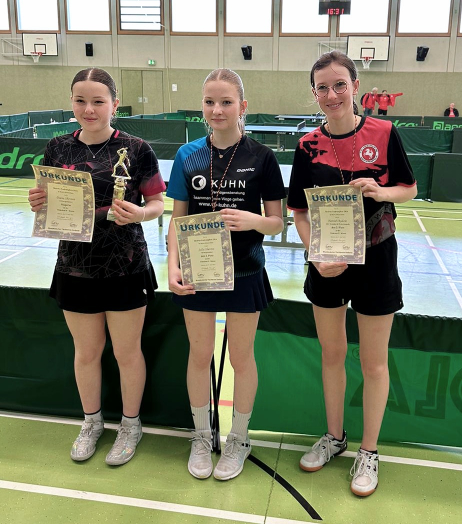 Bezirksendrangliste der Jugendlichen