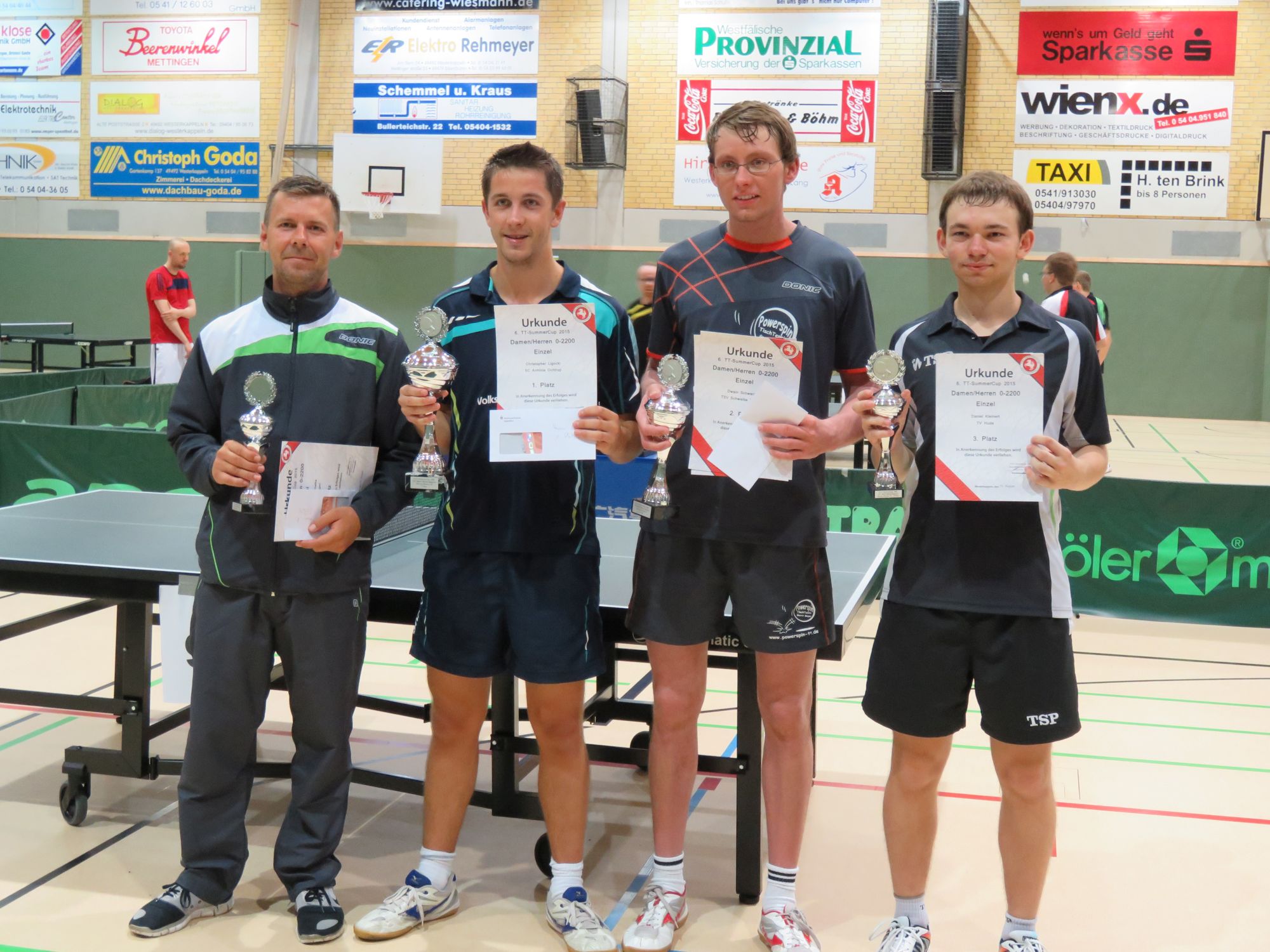 Gewinner der Herren-A Klasse