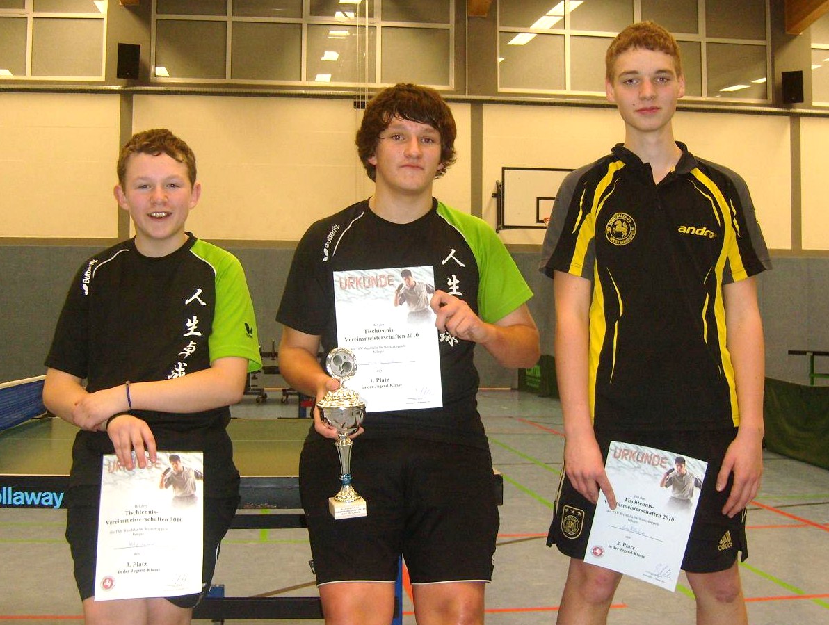 Jugend_die_ersten_drei