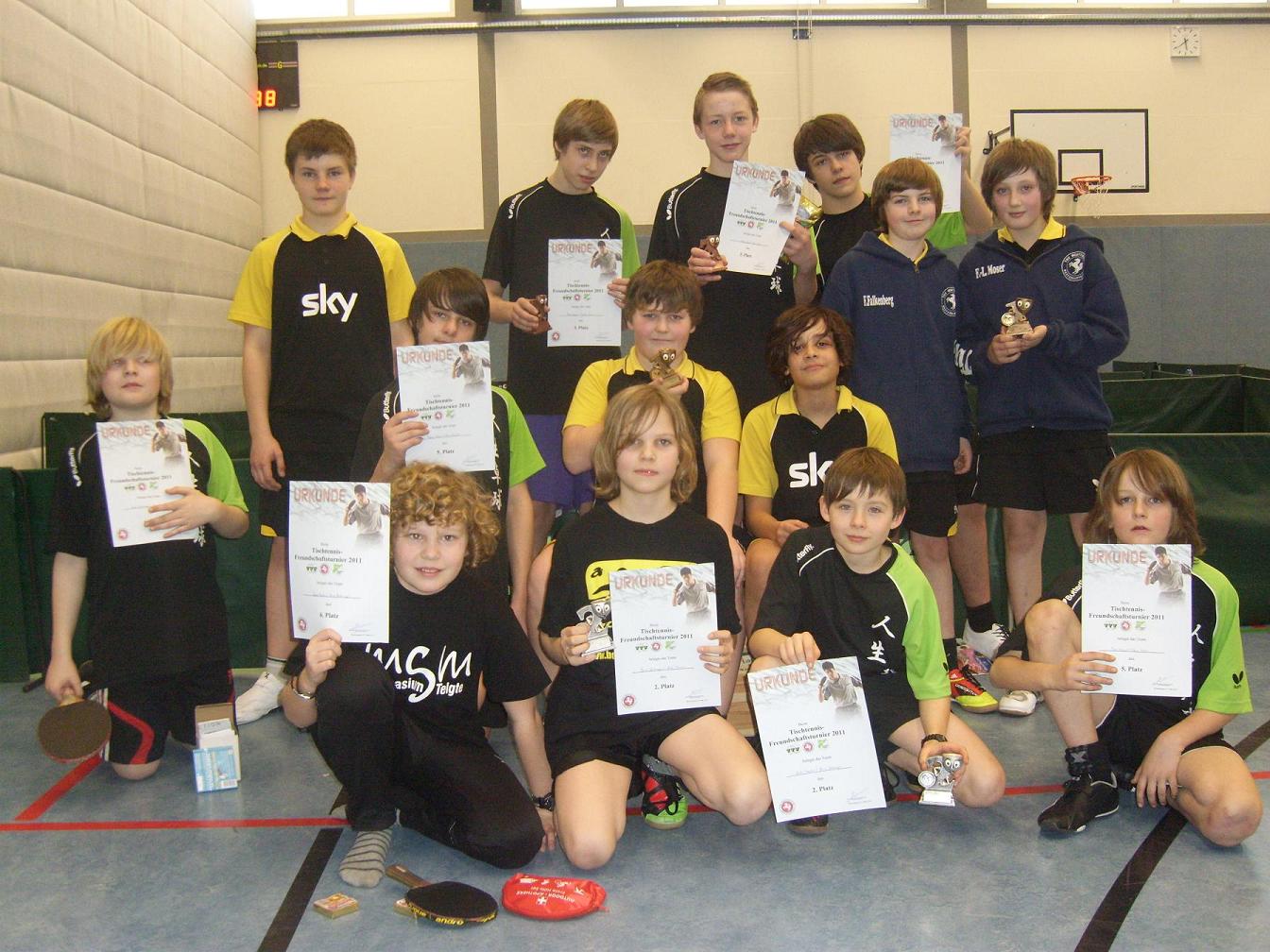 Miniturnier_alle_Teilnehmer