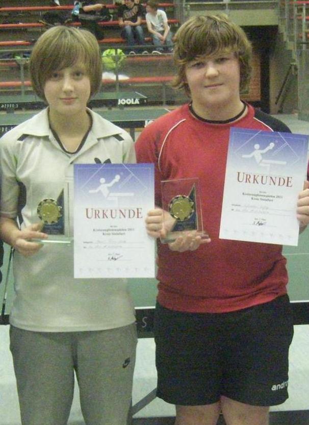 Finn_und_Sergej_12.2011