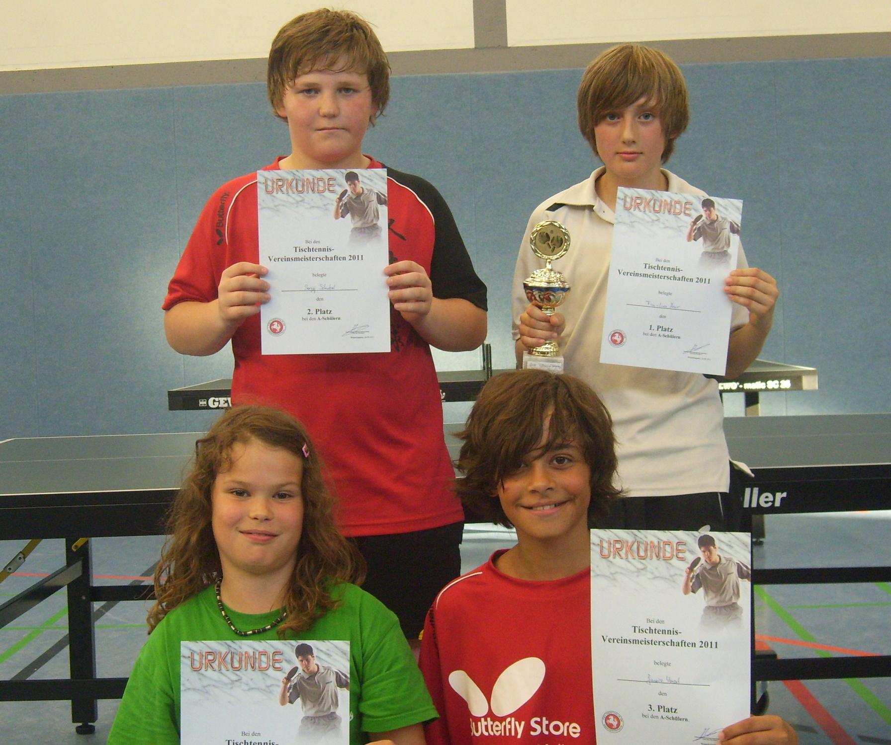 Schueler_A_Platzierte_2