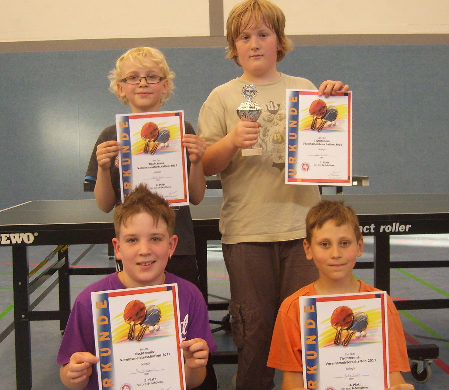 Schueler_B_Platzierte