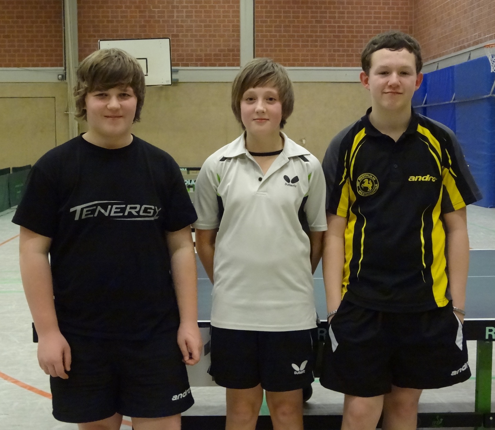 Kreispokal_2._Platz_Jugend