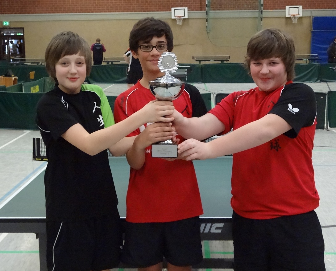 Kreispokal_Sieger_Schueler_B_2