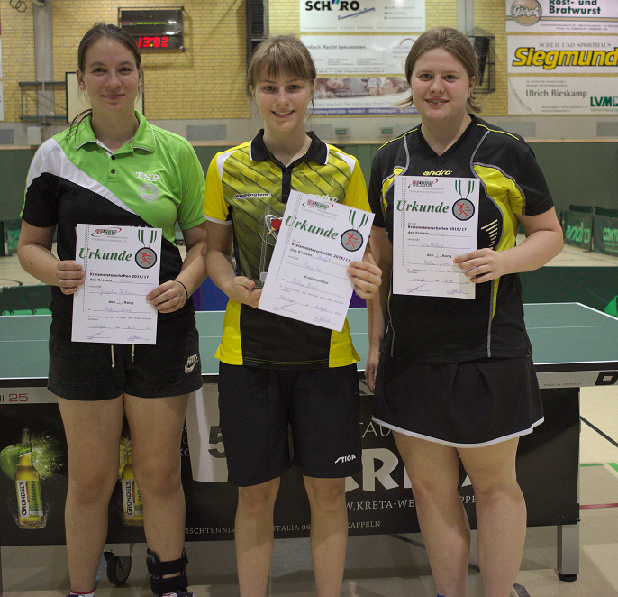 die Platzierten der Mädchen: Jacqueline Fortmann (3. Platz), Maria Zer (Siegerin) und Celine Weitkamp (2. Platz9