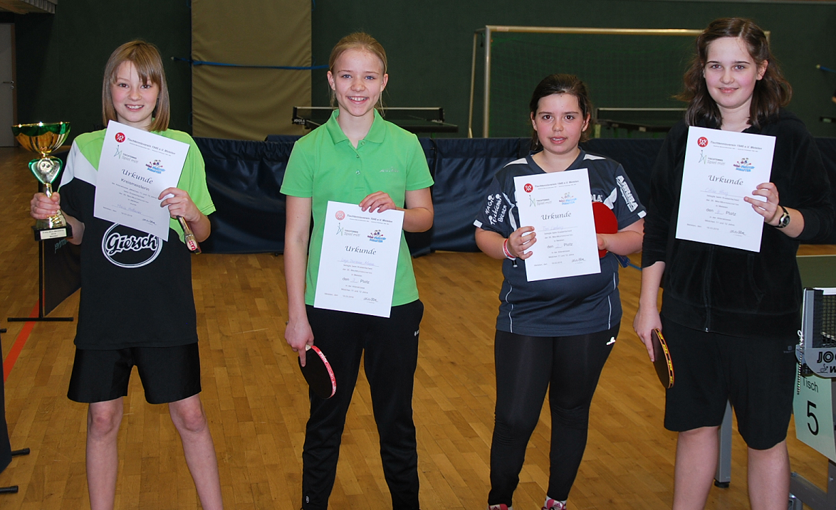 Maria Hoffmann (links) wurde Siegerin und tritt nun beim Bezirksentscheid an.